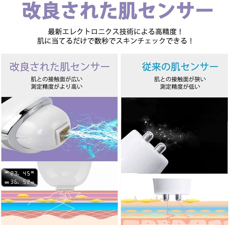 肌チェック Amazon.co.jp: スキンチェッカー 日本語の説明書 肌質計 肌